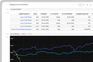 Axion SDKs for Python and JavaScript